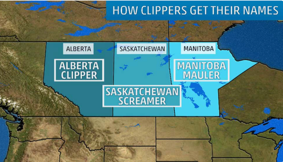 How clippers get their names