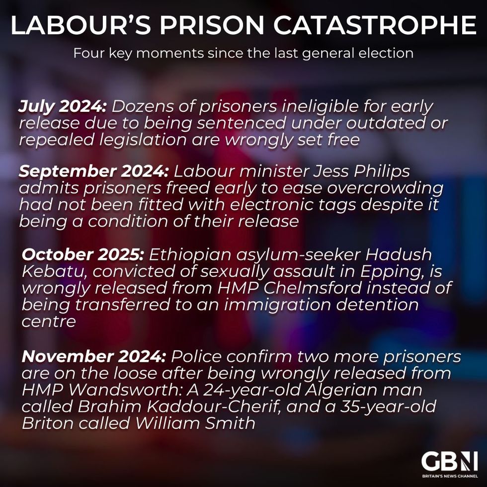 How Labour's record on prisons has been a disaster