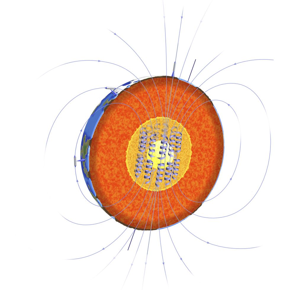 How the Earth's magnetic field is produced