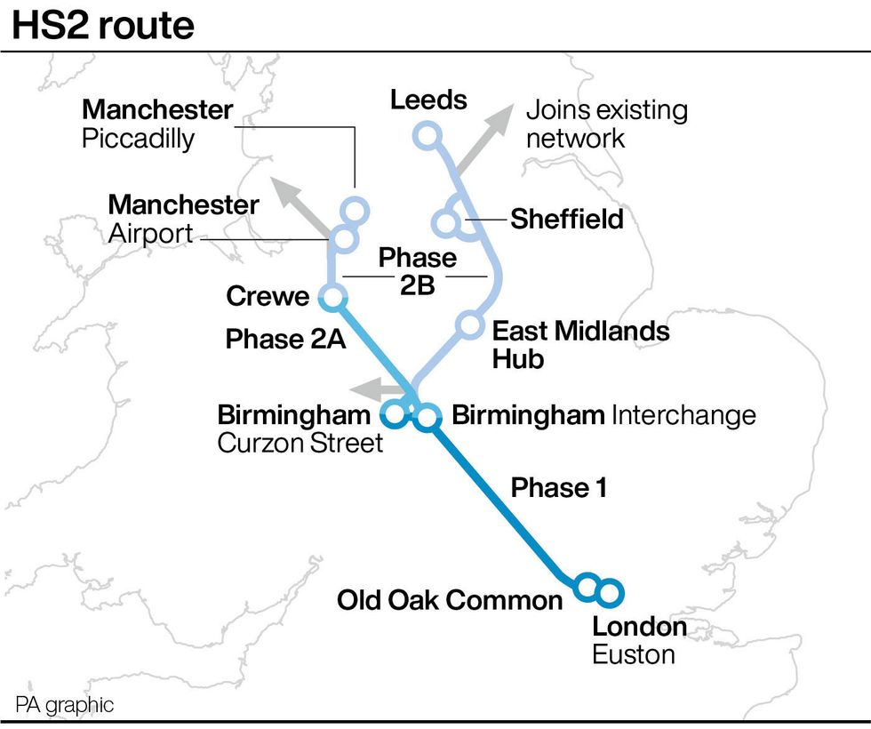 HS2 route.
