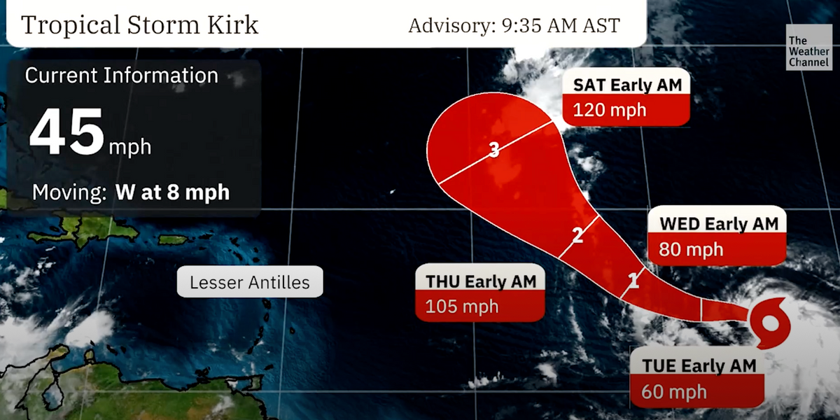 NextImg:US weather: America braces for 'major' superstorm as Hurricane Kirk strikes
