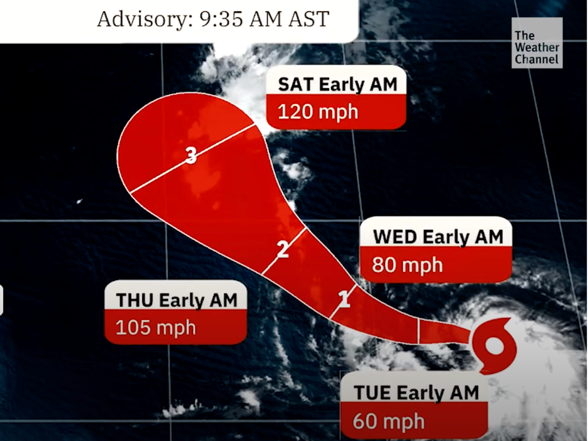US weather: America braces for 'major' superstorm as Hurricane Kirk strikes