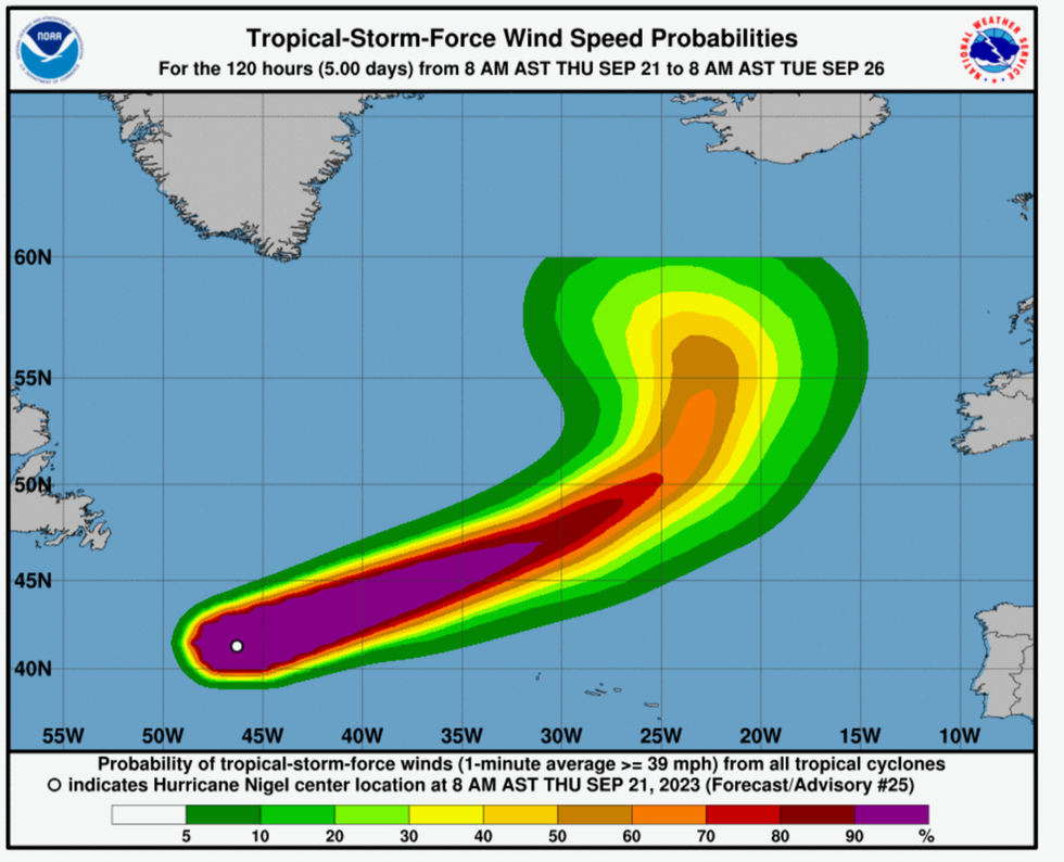 Hurricane Nigel path