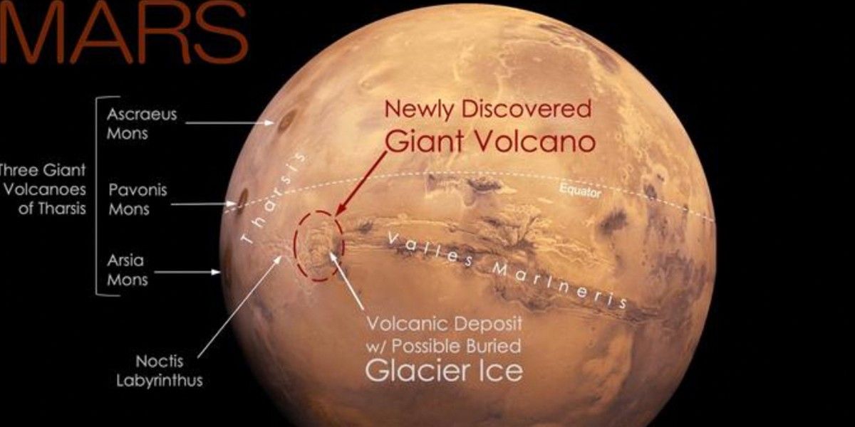 NextImg:Giant volcano spanning 280 miles discovered on Mars: Scientists hail 'smoking gun' as search for life deepens