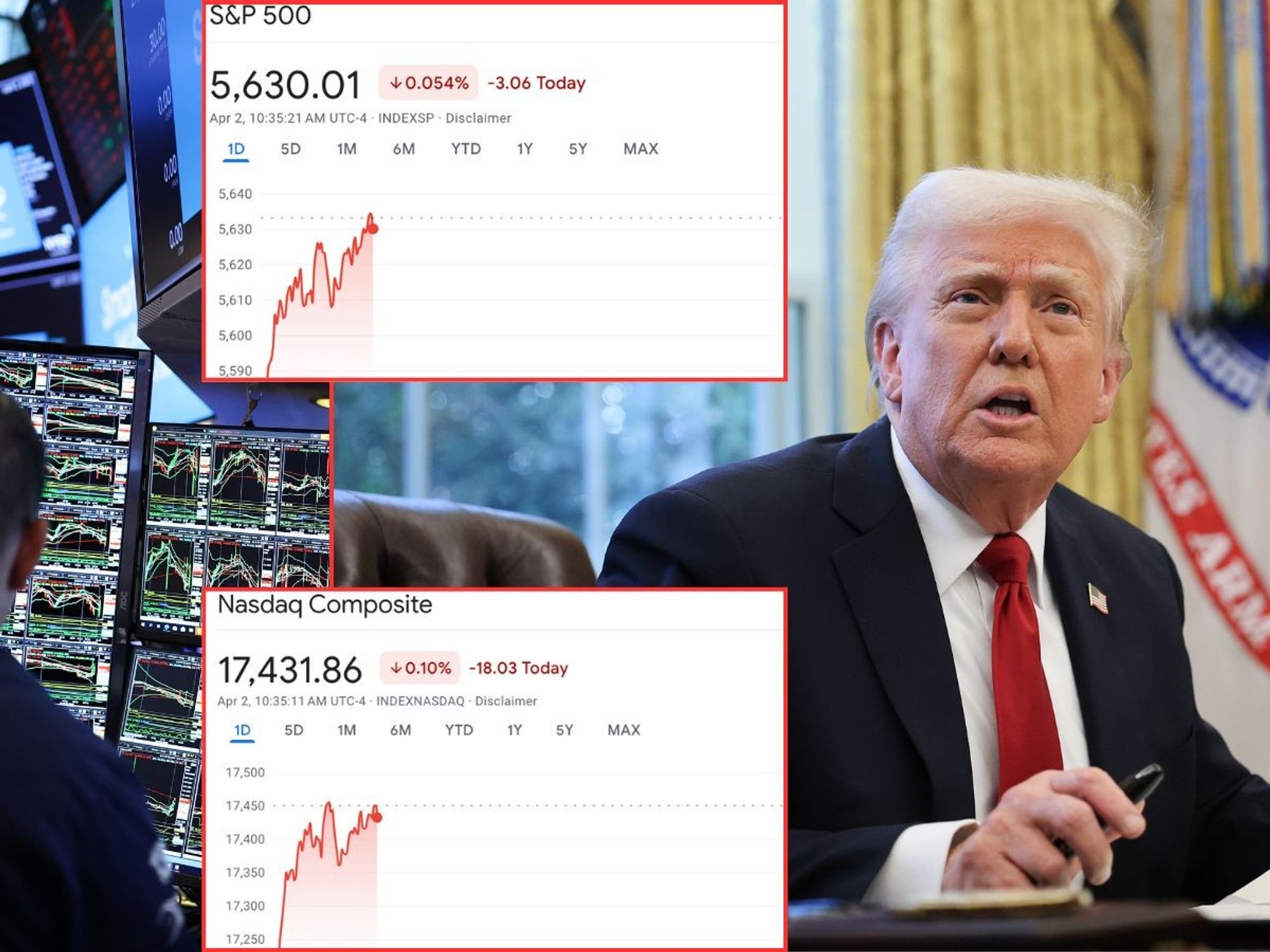 Global economic crisis fears as US stocks fall on opening ahead of Donald Trump's 'Liberation Day...