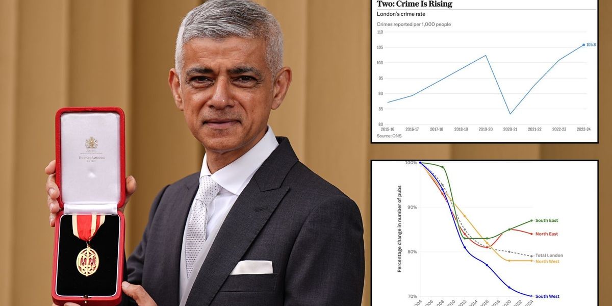 NextImg:REVEALED: The five charts that show Sadiq Khan is killing London as Mayor's knighthood sparks fury