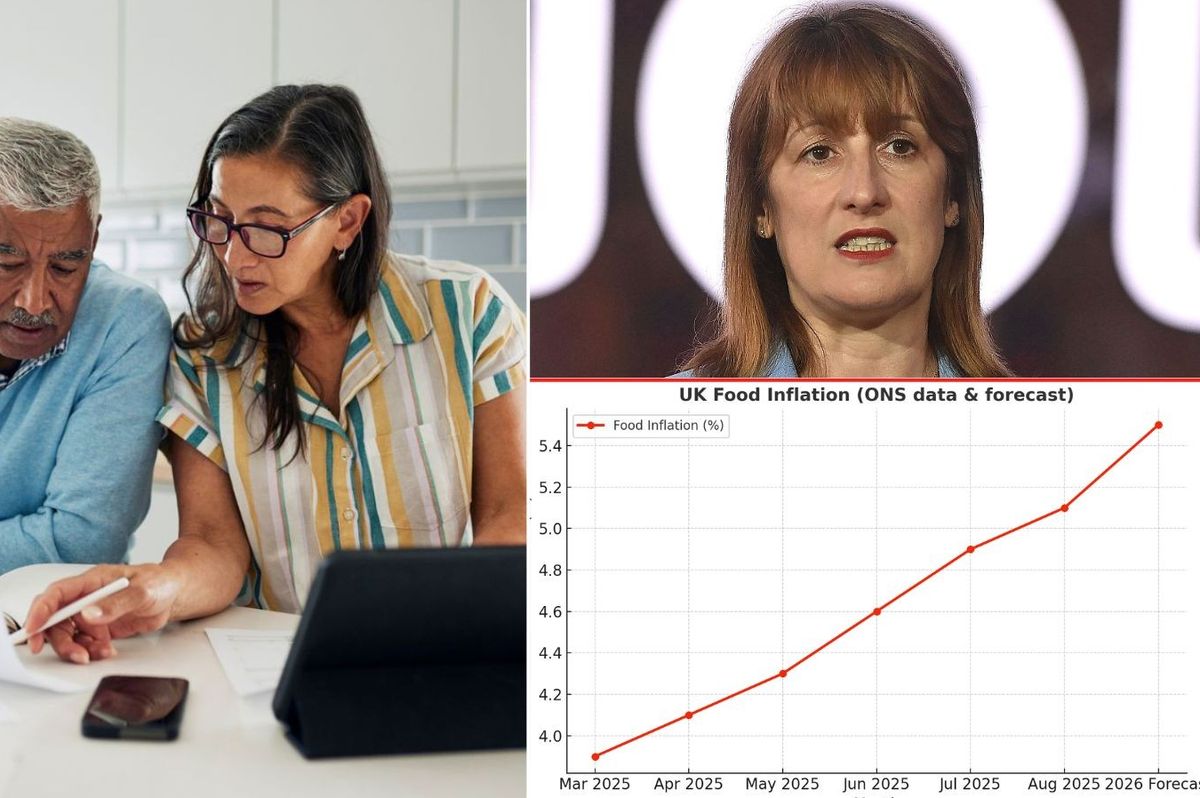 Inflation warning: Rachel Reeves 'losing the battle' as tax hikes to push rates above 5% 'well into next year'