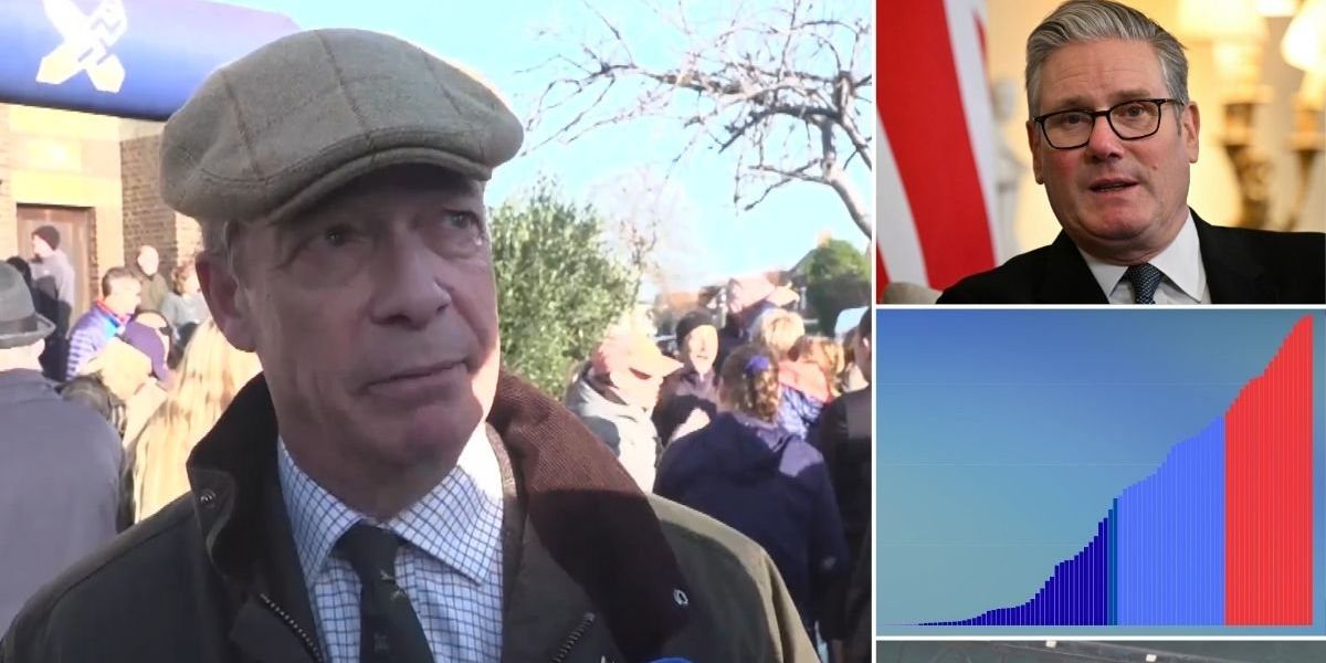 Nigel Farage delivers damning verdict on small boats surge as 40,000 cross Channel in 2025 Nigel Farage delivers damning verdict on small boats surge as 40,000 cross Channel in 2025