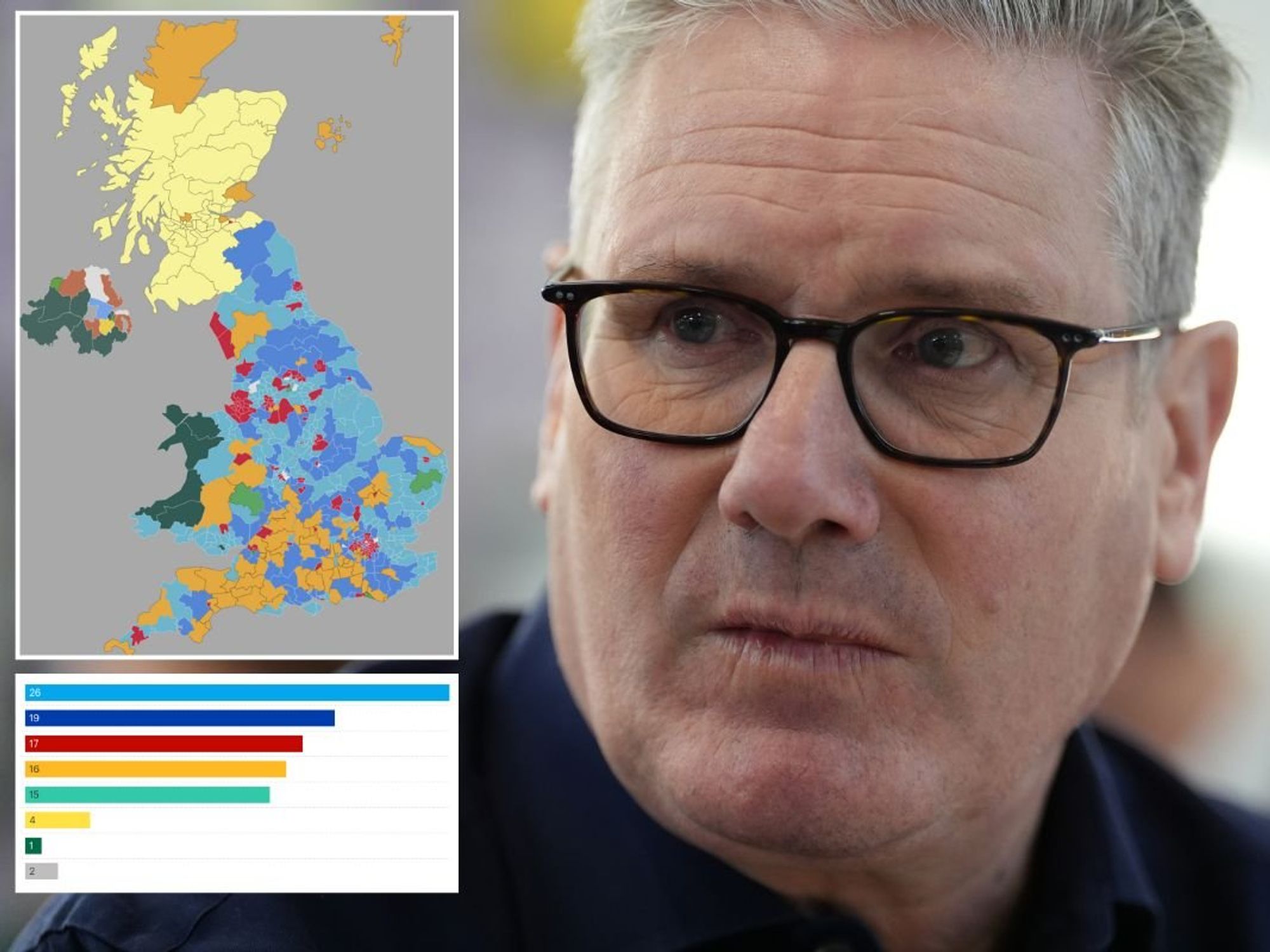 Politics LIVE: Labour launches ‘big strategy switch’ to counter Reform surge after damning poll l...