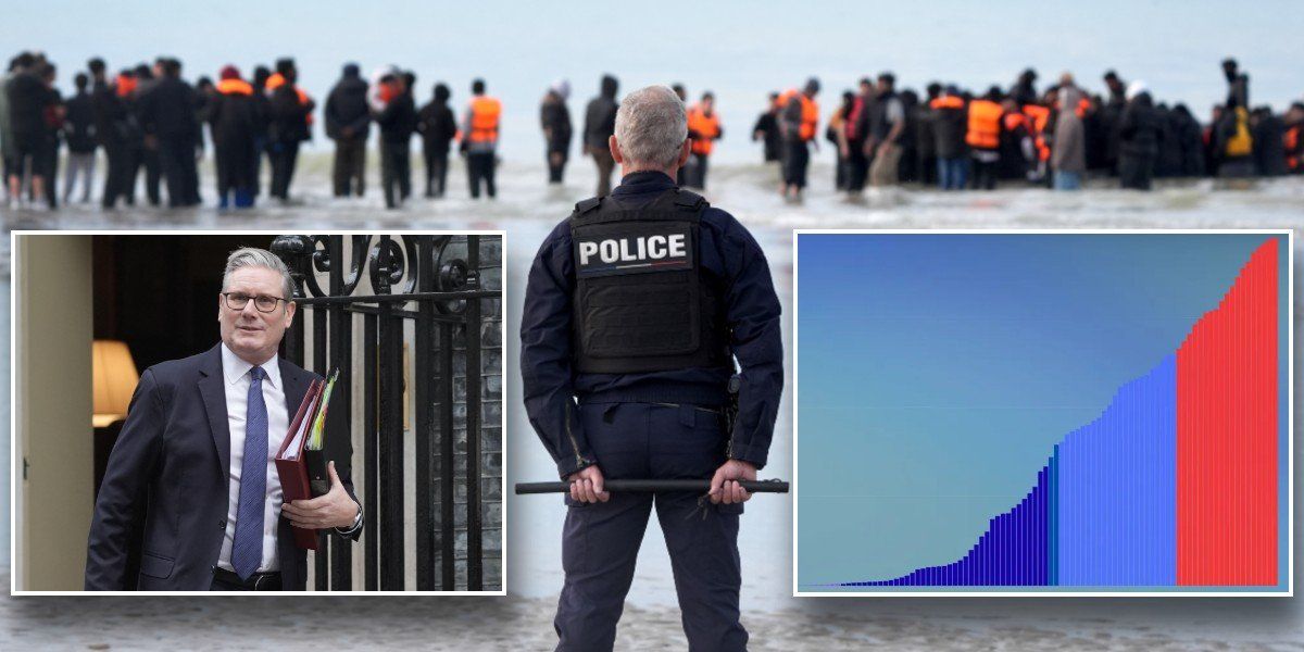 Keir Starmer’s small boats record officially WORST of any PM after 65k cross under Labour’s watch Keir Starmer’s small boats record officially WORST of any PM after 65k cross under Labour’s watch