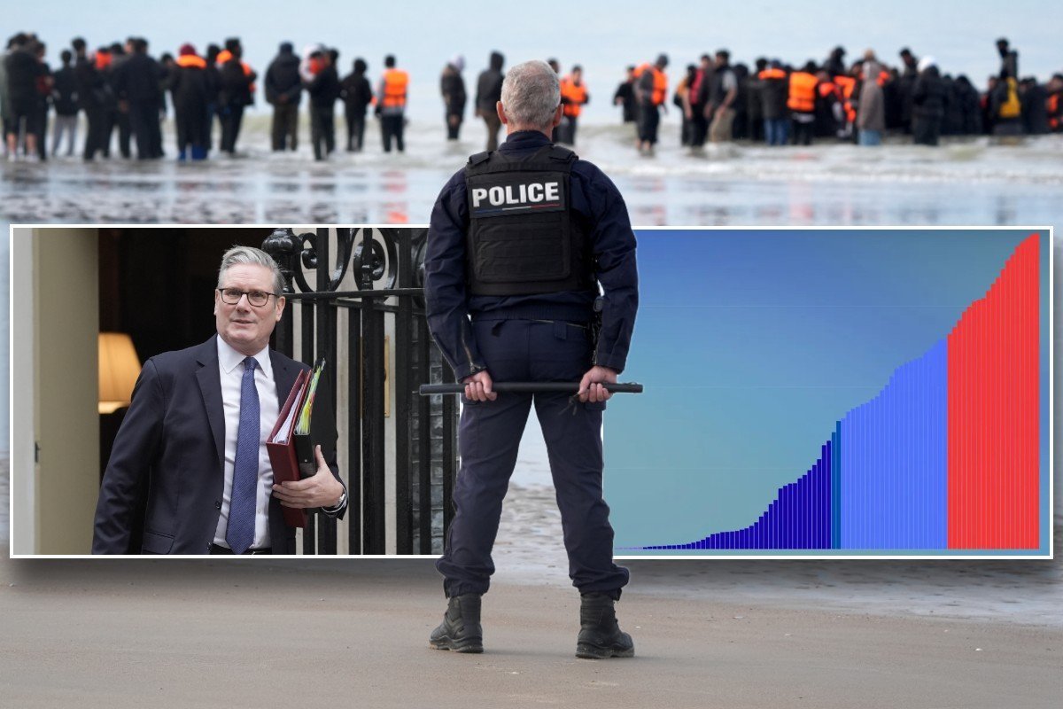 Keir Starmer’s small boats record officially WORST of any PM after 65k cross under Labour's watch