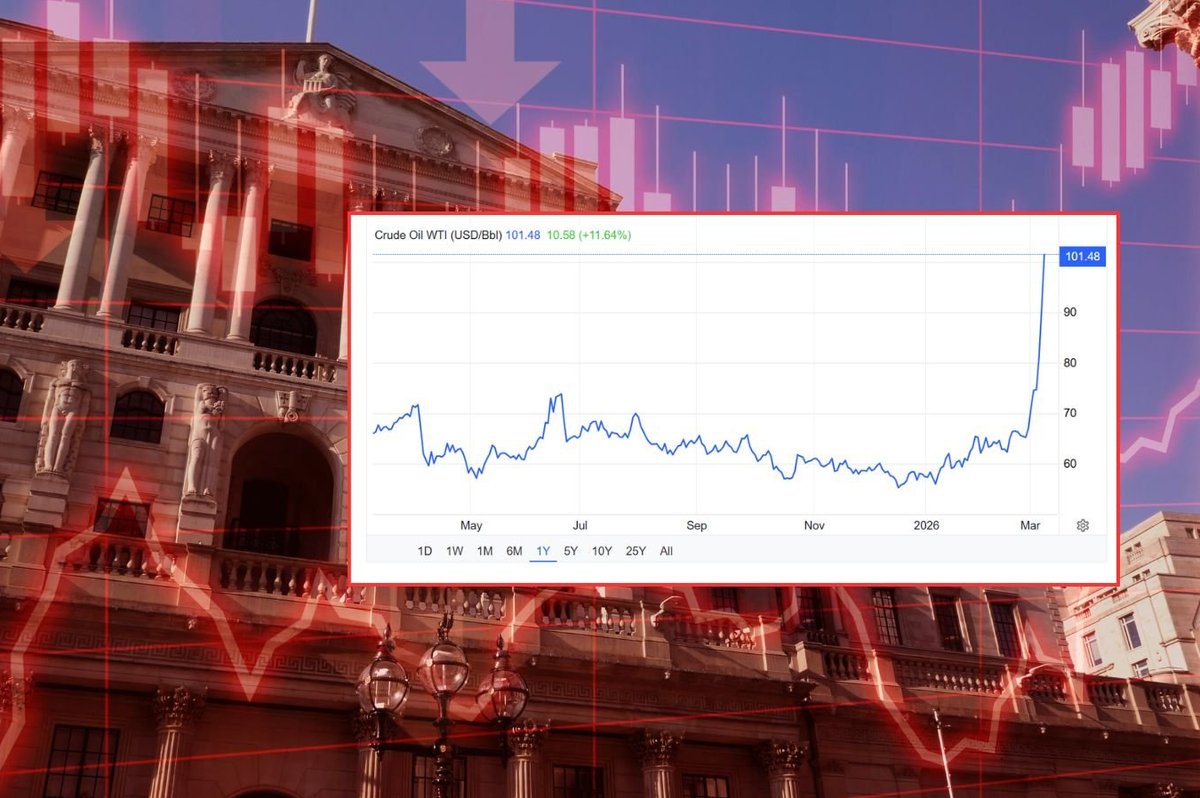 'It will trigger a recession!': Economy in crisis as oil prices surge past £74 for first time in four years