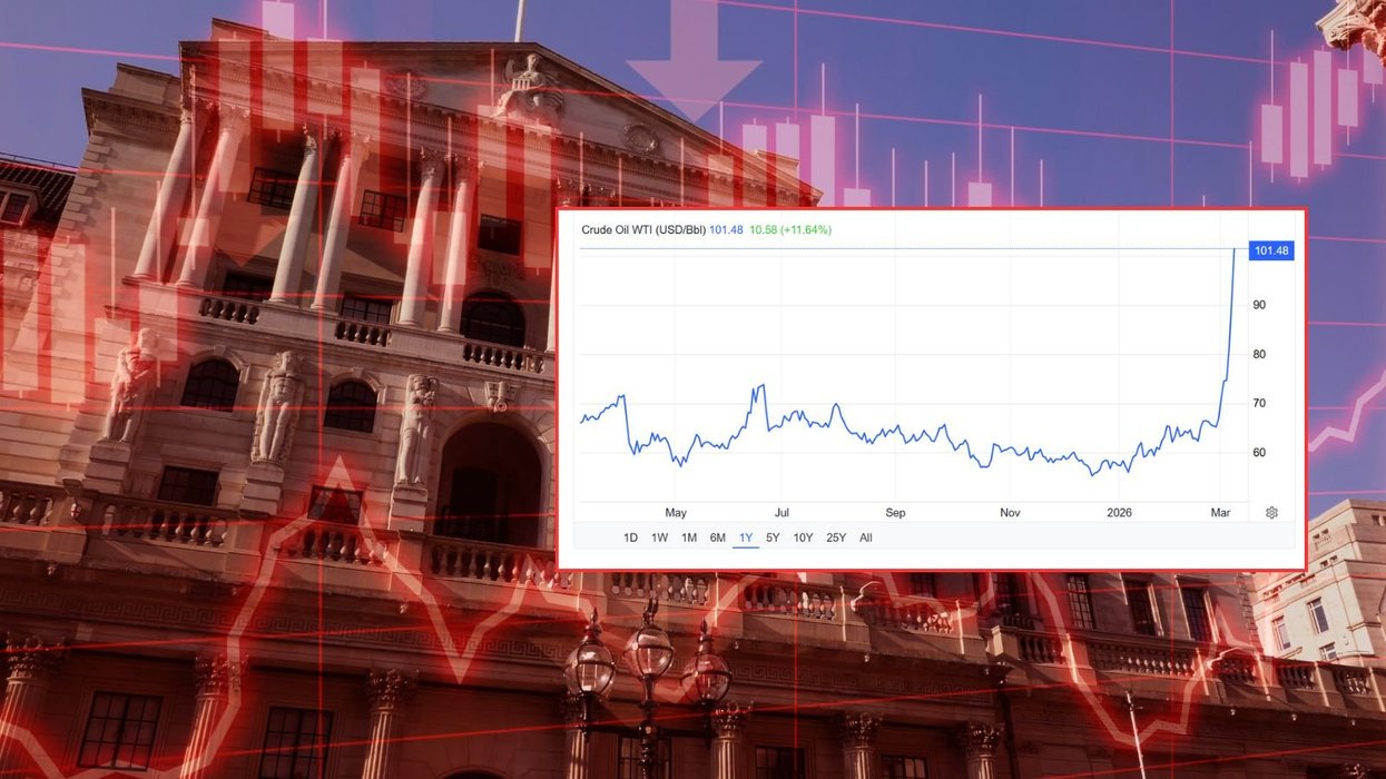 'It will trigger a recession!': Economy in crisis as oil prices surge past £74 for first time in four years