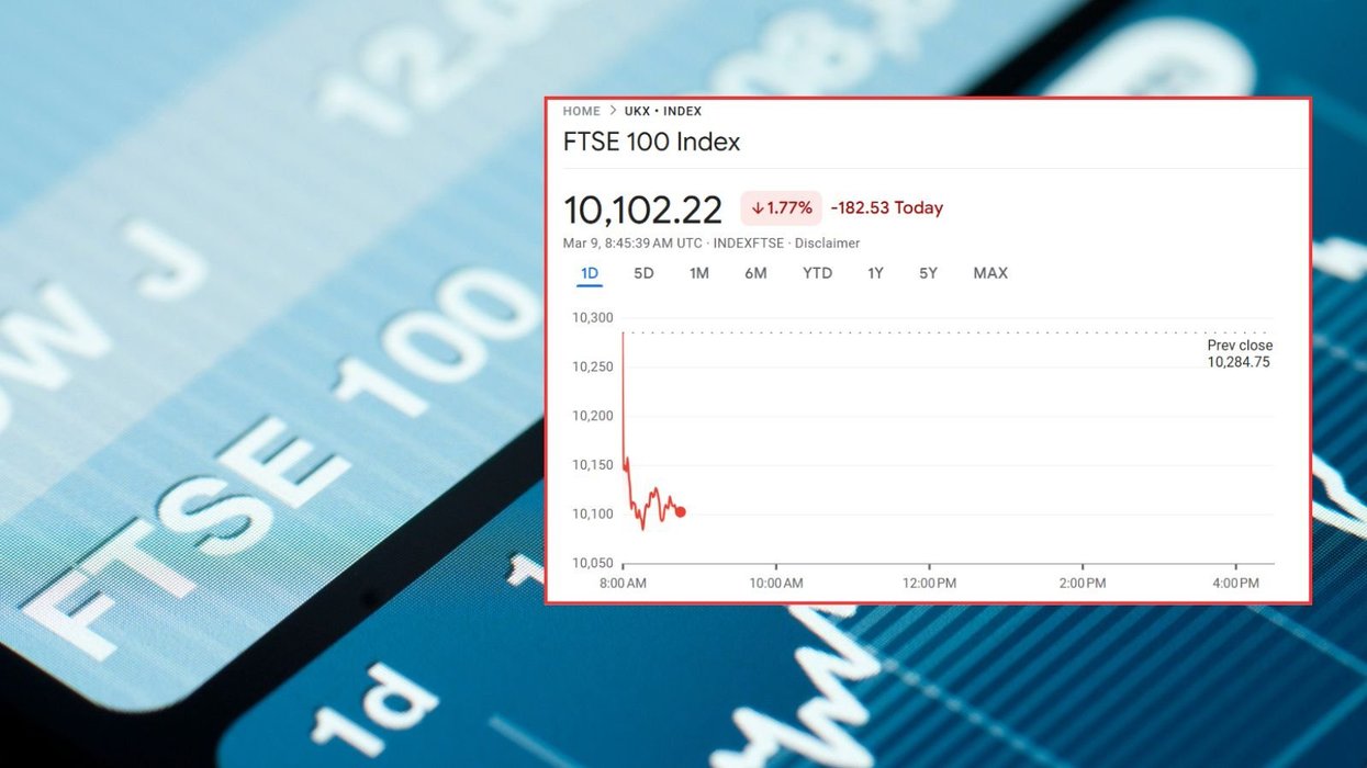 Ftse 100 plunges almost 200 points as oil prices surge past $100
