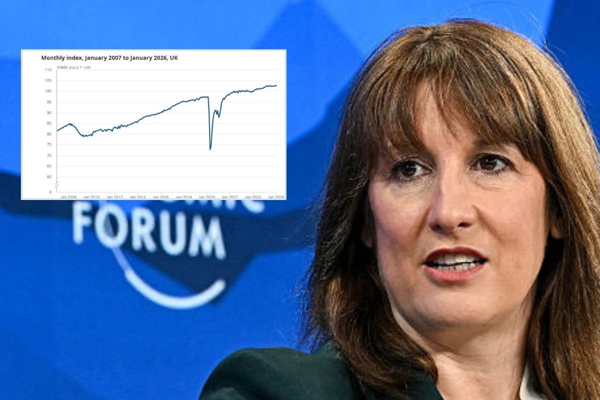 UK economy records zero growth - and that's before the Iran war energy shock hits