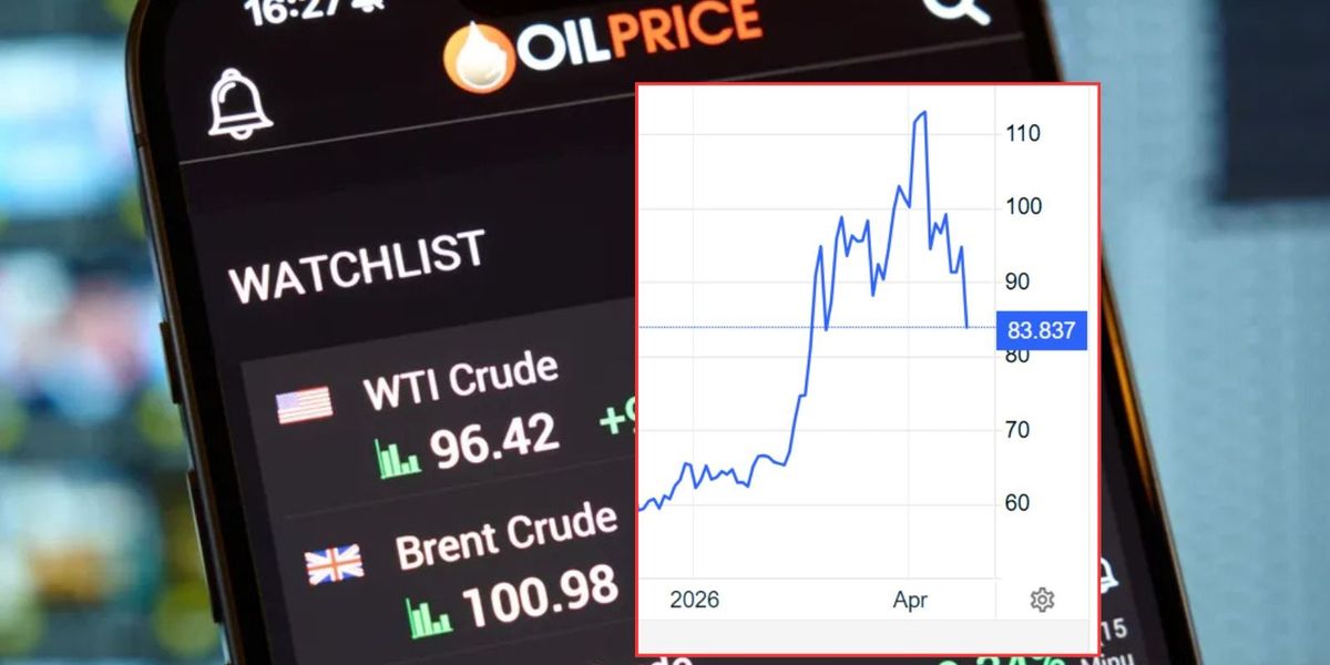 Oil prices plunge over 10 per cent as Strait of Hormuz declared open Oil prices plunge over 10 per cent as Strait of Hormuz declared open