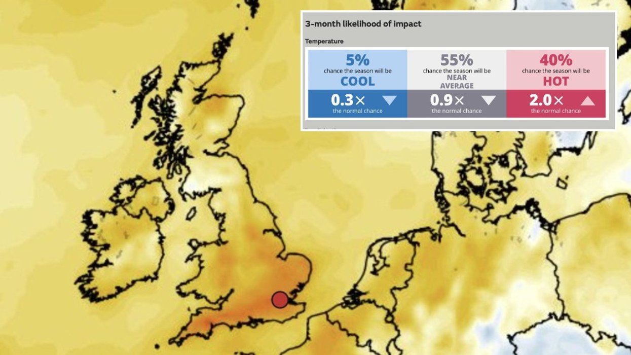 Britain could be weeks away from 30C heatwave, long-range forecasts predict