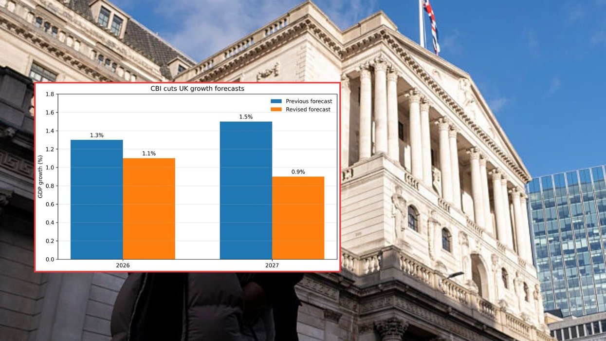 UK economy under pressure as growth forecast SLASHED and 200,000 more jobs set to disappear