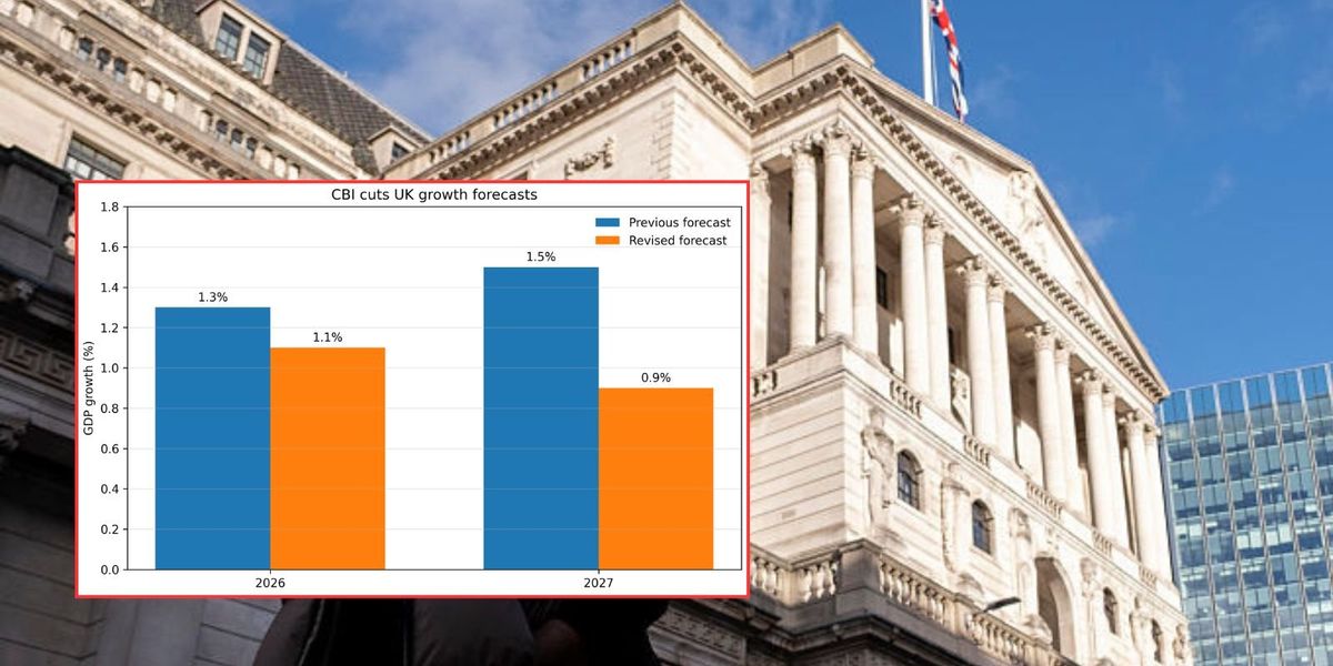 UK economy under pressure as growth forecast SLASHED and 200,000 jobs set to disappear UK economy under pressure as growth forecast SLASHED and 200,000 jobs set to disappear