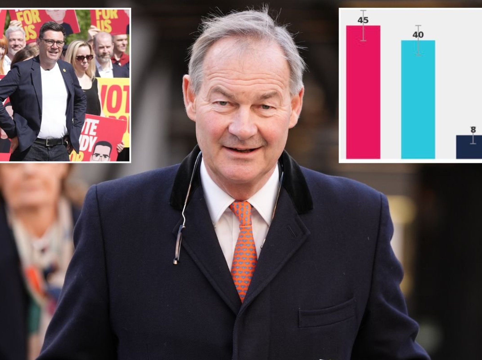 Restore Britain set to hand Andy Burnham victory as Labour edges out Reform UK in knife-edge Make...