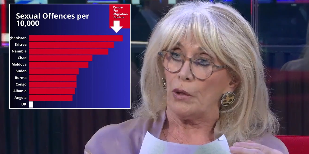 NextImg:Carole Malone blasts ‘multiculturalism doesn’t work’ as shocking migrant sex crime stats revealed