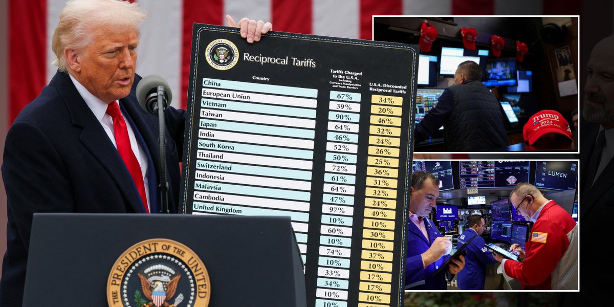 NextImg:US stocks: Markets PLUMMET after Trump's tariff onslaught as futures slump to lowest since Covid