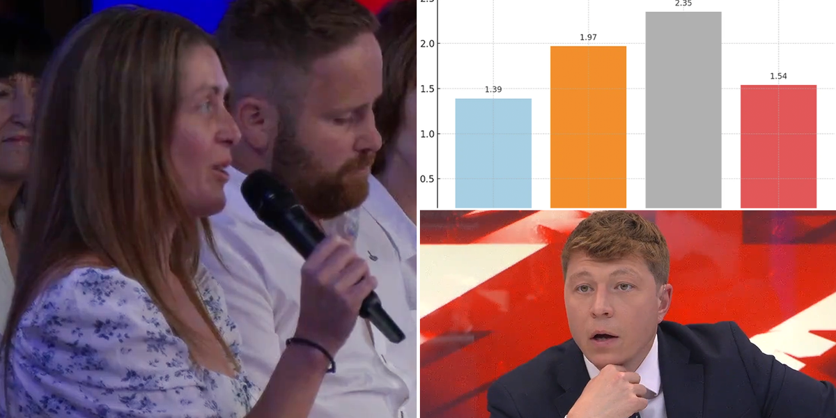 NextImg:Migrant crisis keeps me up at night, GB News audience member admits as she asks bleak question