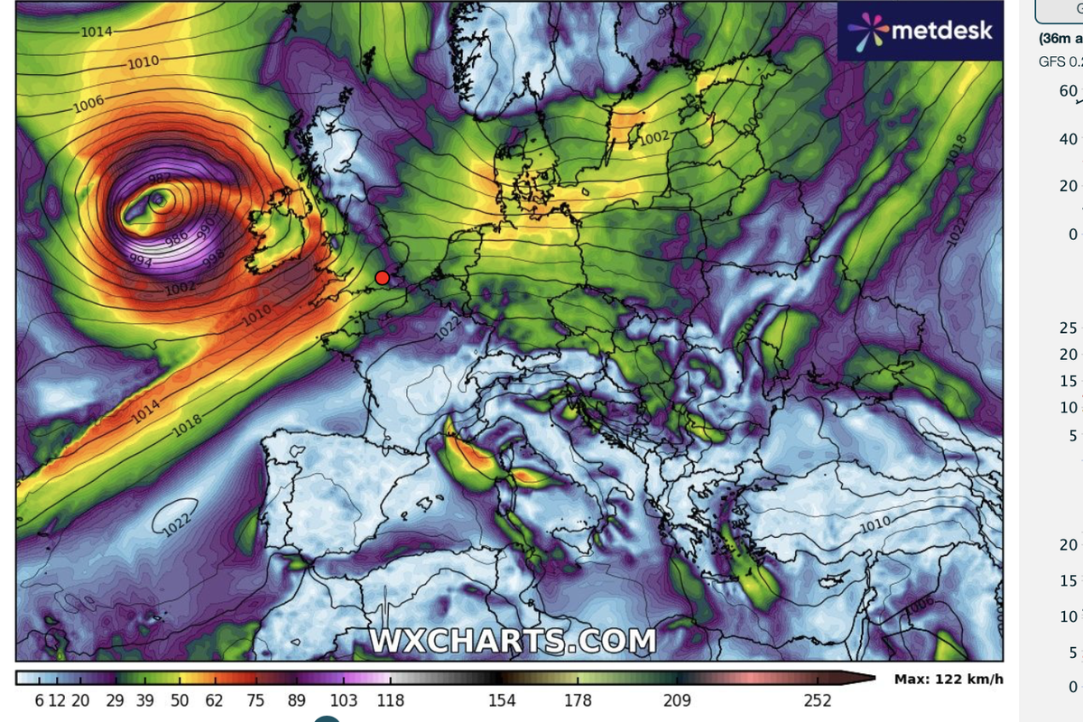 UK weather: Cyclonic storm system to barrel through Britain as warnings in place for flying debris and damage to buildings