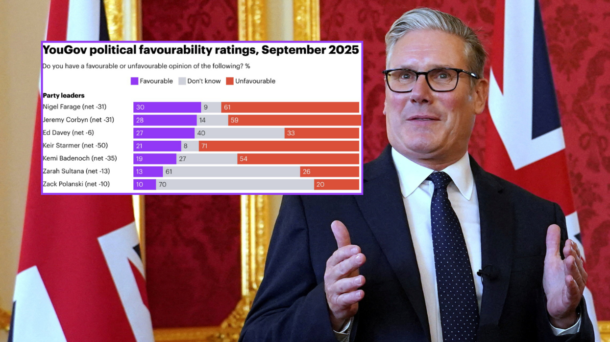 Politics LIVE:  Keir Starmer’s favourability plunges to lowest point ever as Prime Minister ranks...