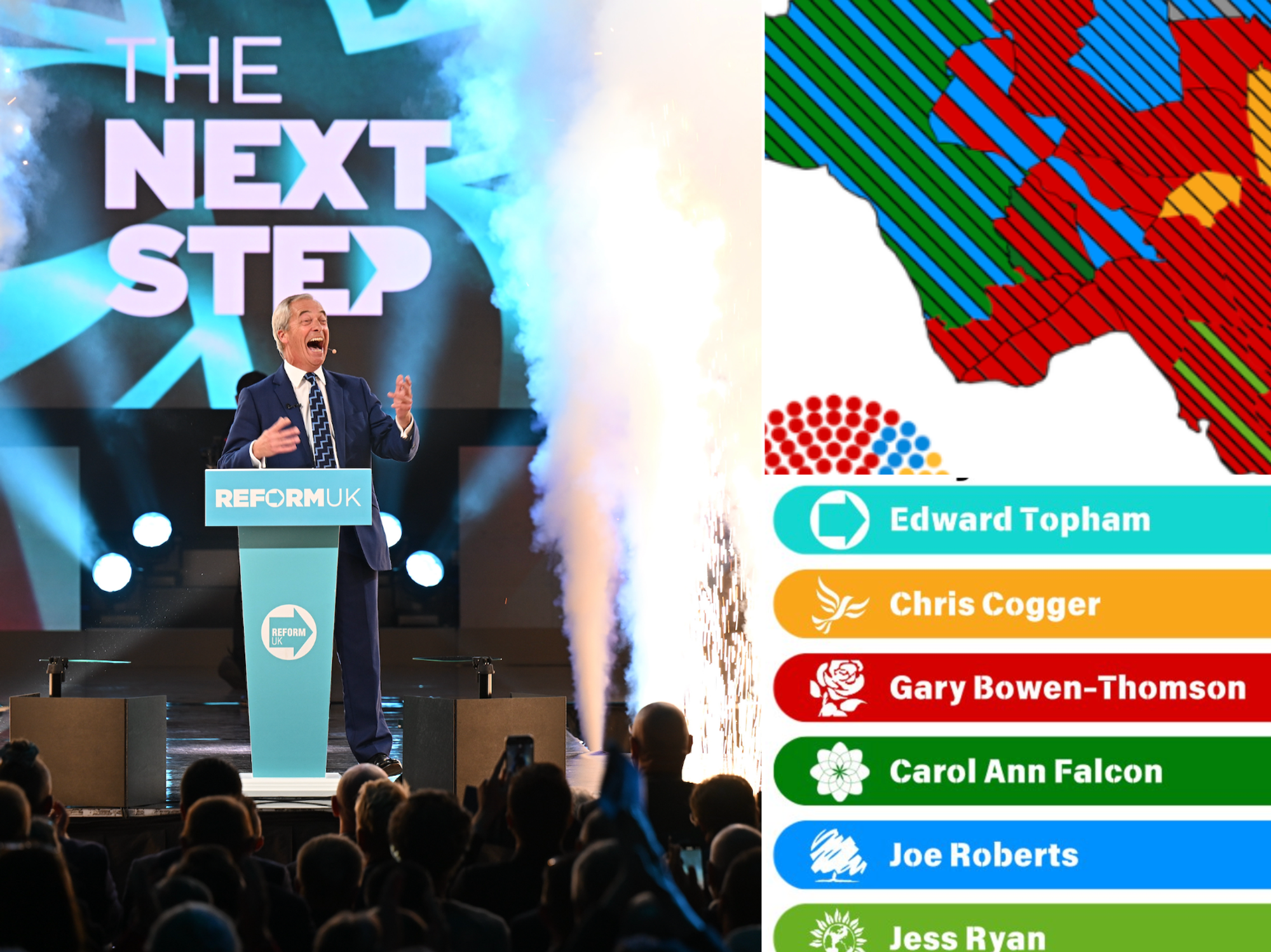 Nigel Farage bags historic win as Reform UK defeats Labour in key battleground for the first time EVER