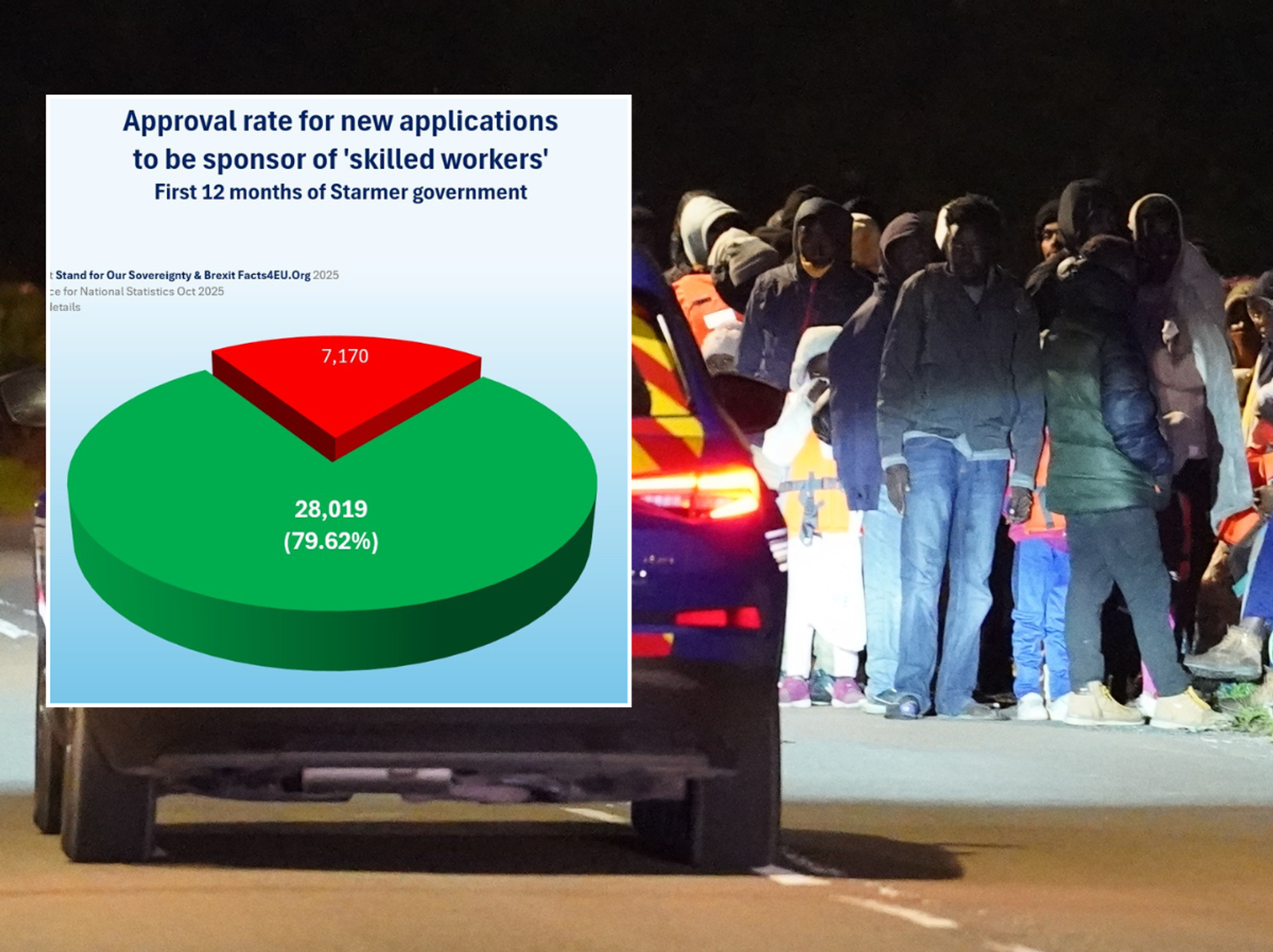 EXPOSED: Five 'unusual' jobs that double up for migrant hubs as mini cabs provide channels into Britain
