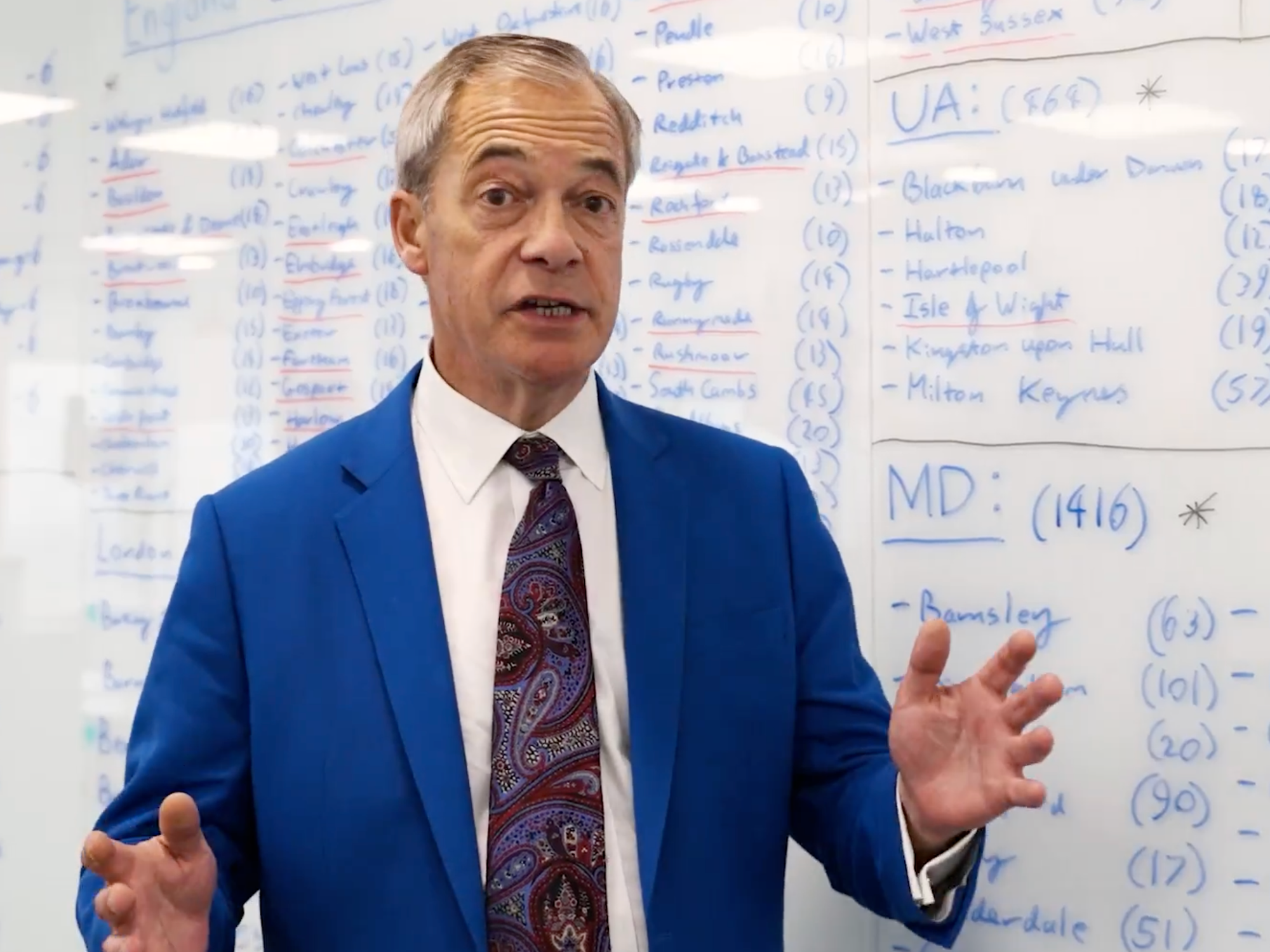 Nigel Farage launches petition to force local elections and stop Labour-Tory ‘collusion’ to deny ...