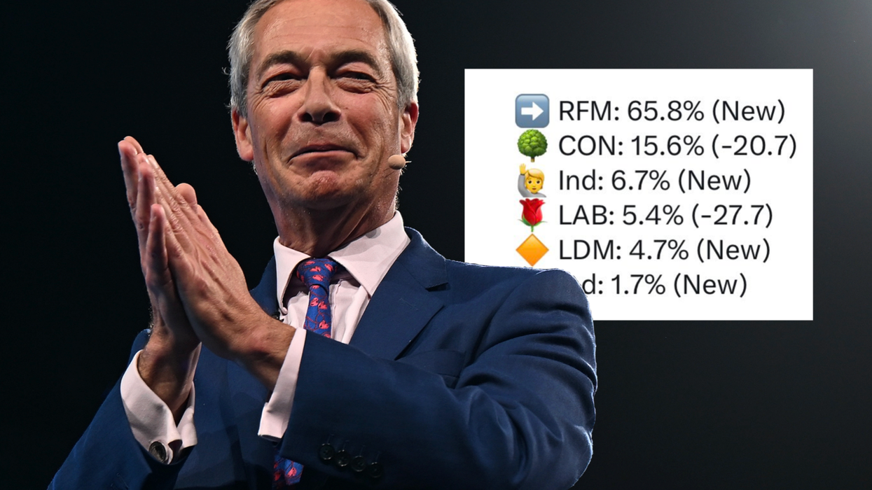 Reform bags best win yet in election blitz as Nigel Farage romps to victory - but who was the biggest loser?