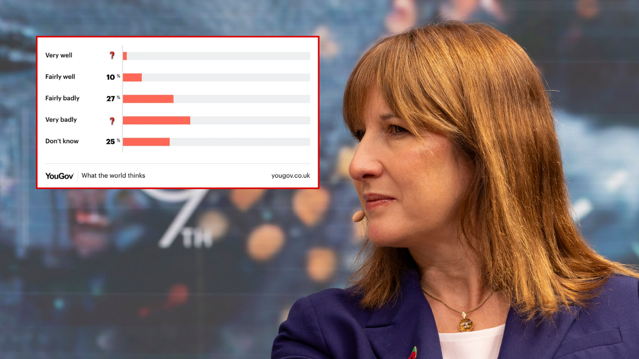 Rachel Reeves’s upcoming Budget handed damning blow as Britons deliver verdict on Labour plans