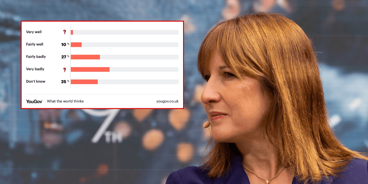 Rachel Reeves’s upcoming Budget handed damning blow as Britons deliver verdict on Labour plans Rachel Reeves’s upcoming Budget handed damning blow as Britons deliver verdict on Labour plans