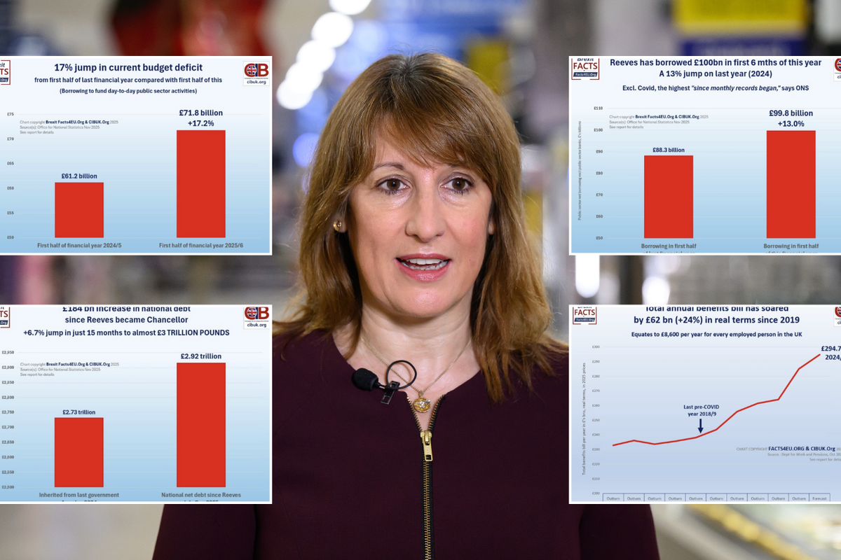 The four nightmare-inducing charts that show Britain faces economic Armageddon in Rachel Reeves' budget
