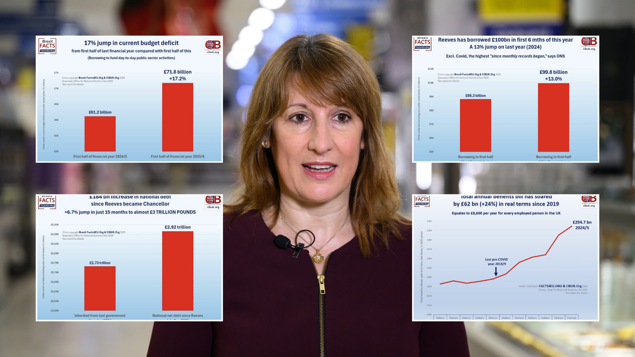 The four nightmare-inducing charts that show Britain faces economic Armageddon in Rachel Reeves' budget