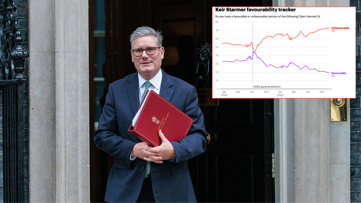 Politics LIVE: Labour voters pass damning judgement on Keir Starmer as PM’s popularity sinks to r...