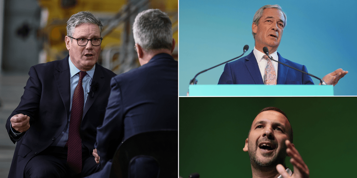 Labour support continues to fall as Reform steals triple by-election victory across Britain Labour support continues to fall as Reform steals triple by-election victory across Britain