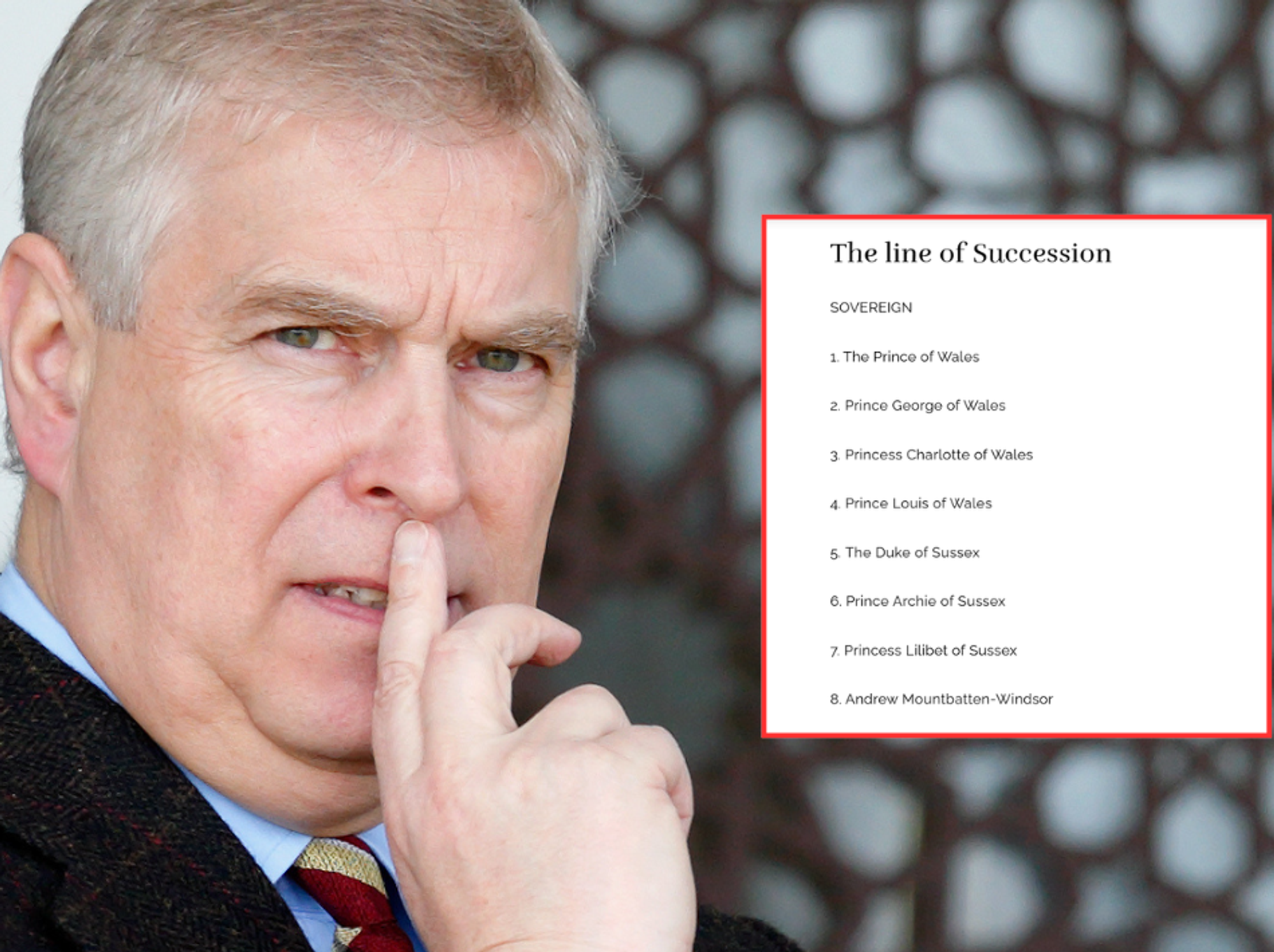 Andrew Mountbatten-Windsor renamed on line of succession as Duke of York title finally removed