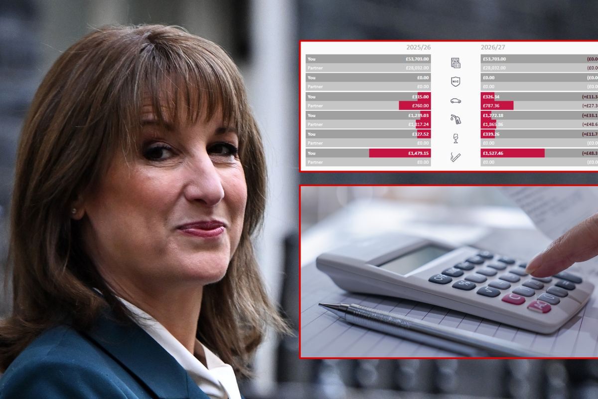 How much will Rachel Reeves's Budget cost YOU? - Use our free GB News calculator NOW