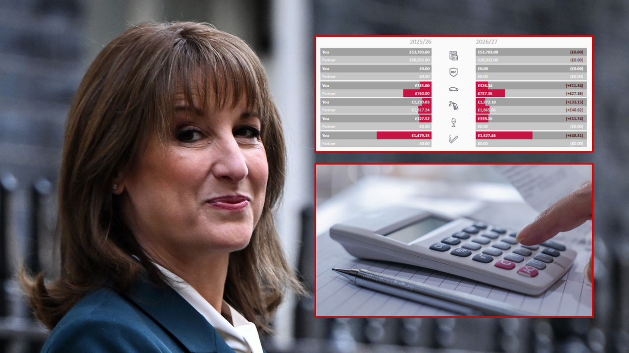 How much will Rachel Reeves's Budget cost YOU? - Use our free GB News calculator NOW