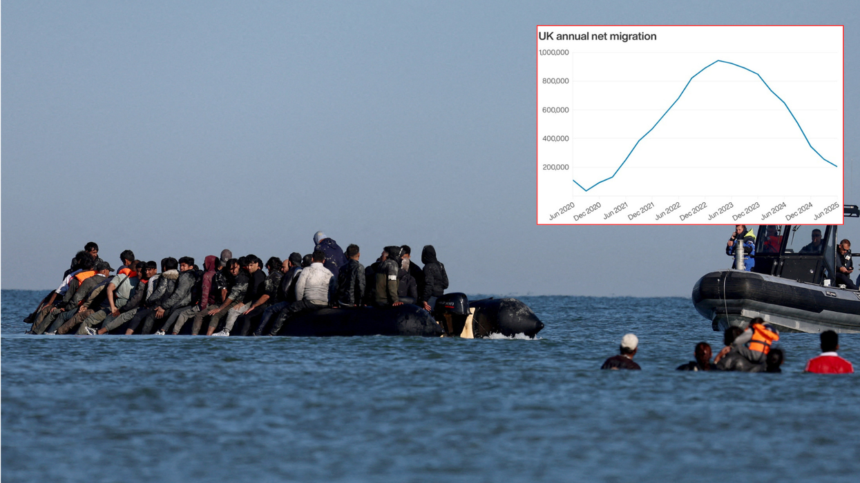 Asylum seekers account for almost HALF of all net migration as over 100k young Britons flee UK