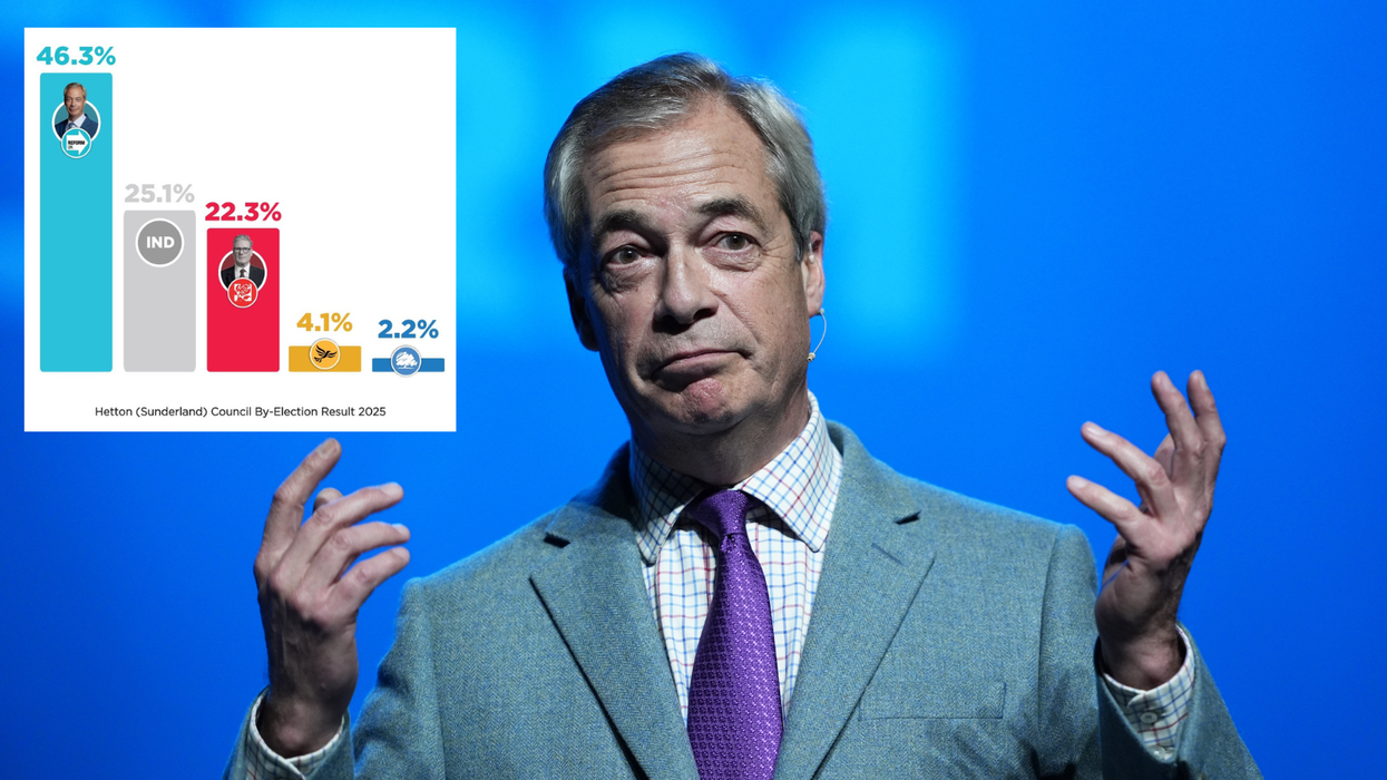 Nigel Farage eyes red wall wipeout after Reform steals 'bellwether' seat from Labour in historic win