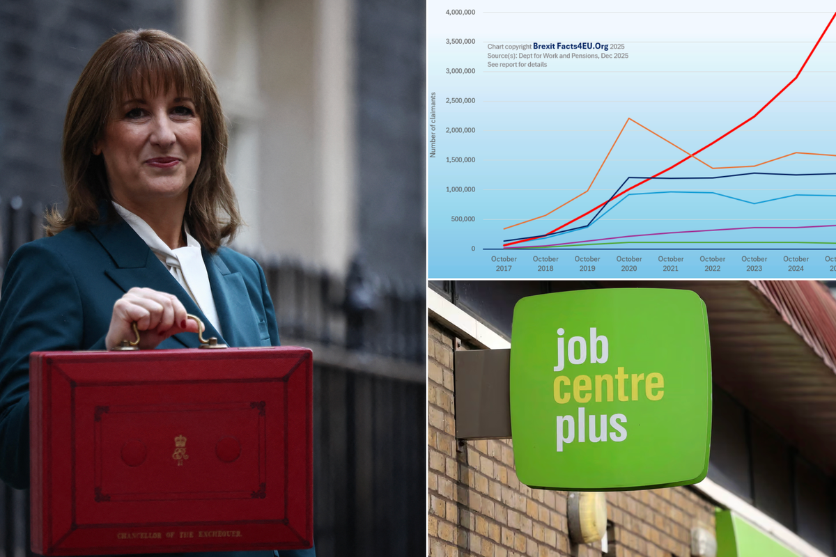 EXPOSED: The staggering rise in benefit claimants as Labour splurges on welfare - and who is benefiting