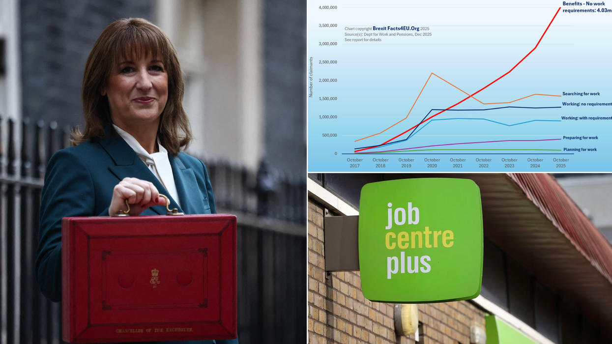 EXPOSED: The staggering rise in benefit claimants as Labour splurges on welfare - and who is benefiting
