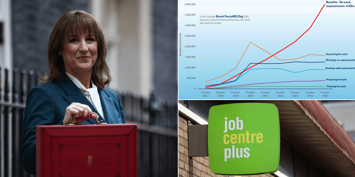 EXPOSED: The staggering rise in benefit claimants as Labour splurges on welfare EXPOSED: The staggering rise in benefit claimants as Labour splurges on welfare