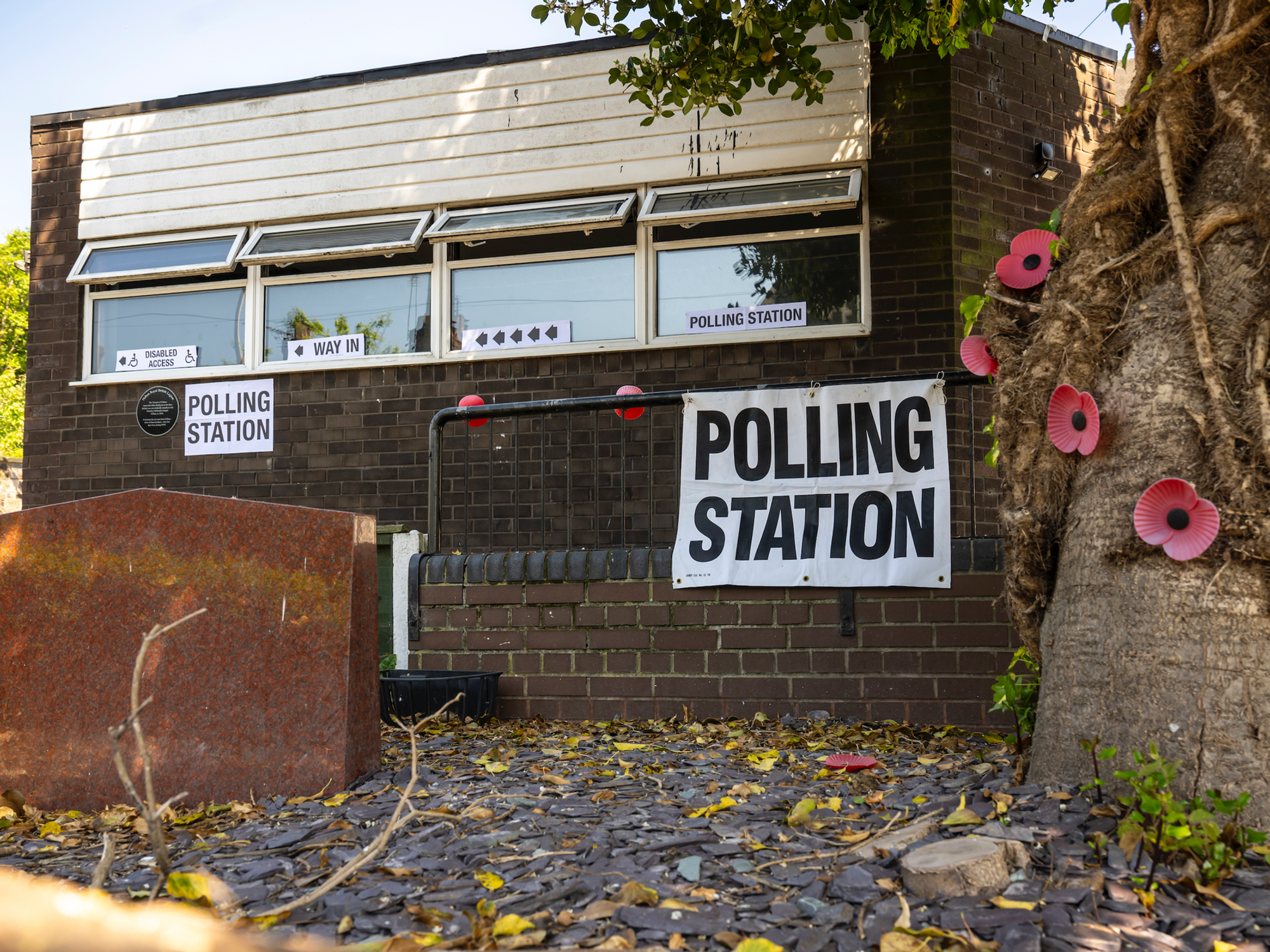 POLL: Do local council elections matter? YOU DECIDE