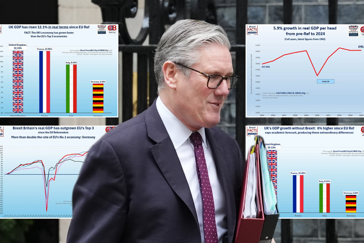 The four charts that explode the Rejoiner myth about Brexit - and leave Keir Starmer exposed in 2026