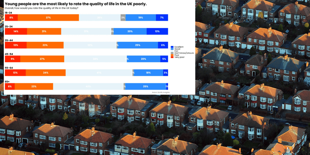 Quality of life divide revealed as poll sheds light on region with the happiest Britons Quality of life divide revealed as poll sheds light on region with the happiest Britons